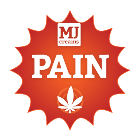 MJ Creams - PAIN