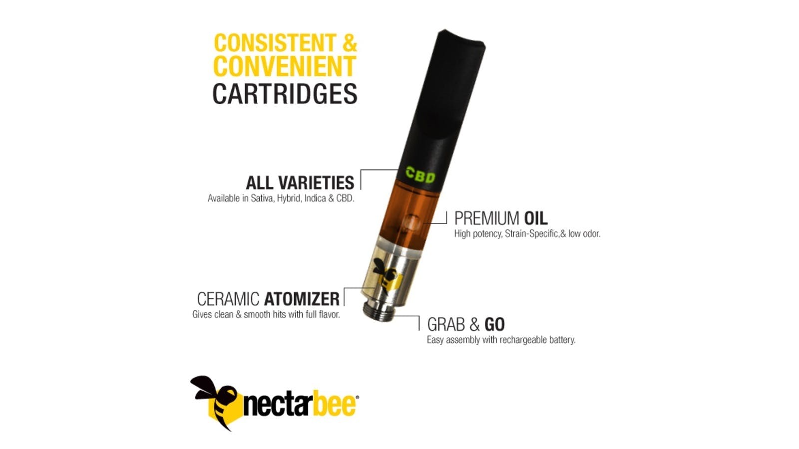marijuana-dispensaries-the-green-solution-union-station-in-denver-nectarbee-pure-oil-cartridge