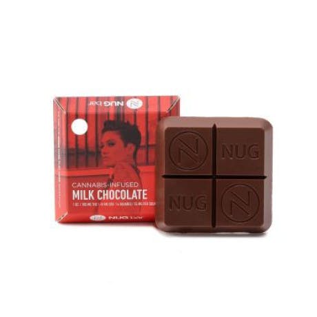 NUG Milk Chocolate Mini