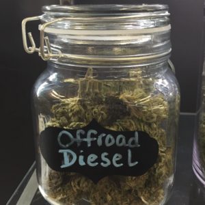 Offroad Diesel