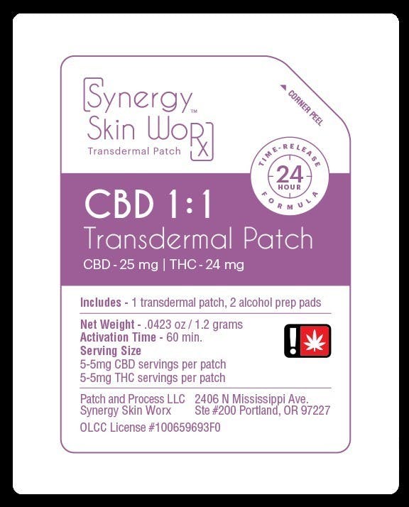 topicals-ommp-synergy-skinworx-cbd-1-1-transdermal-patch