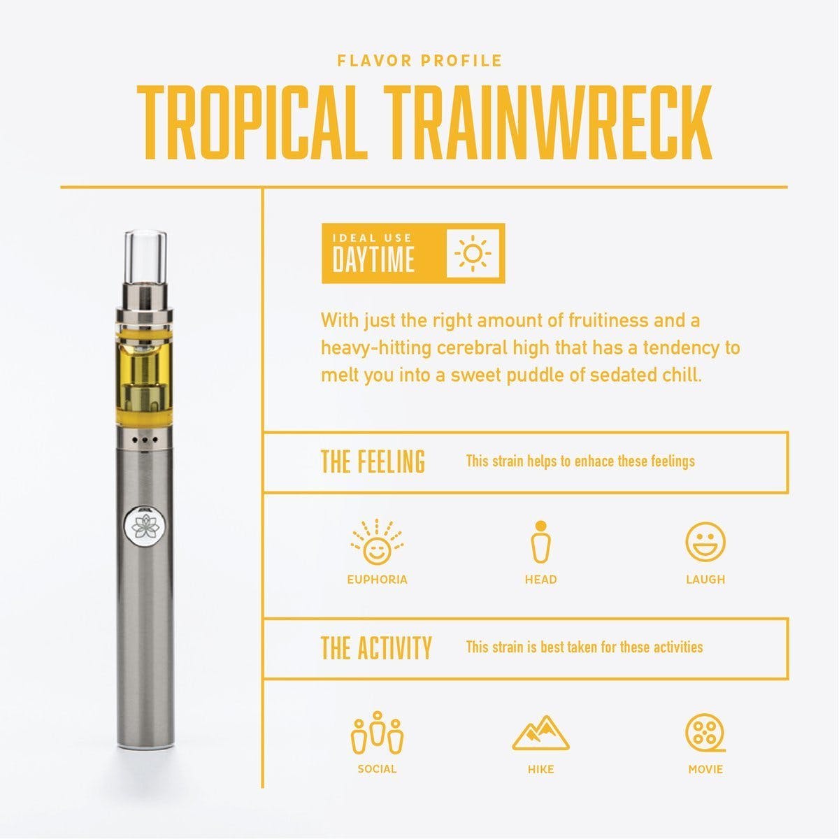 concentrate-orchid-tropical-trainwreck-cart
