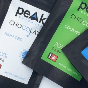 Peak Dark Chocolate - Jillybean