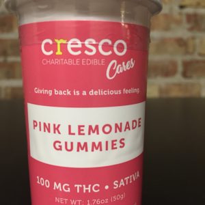 Pink Lemonade Gummies Sativa
