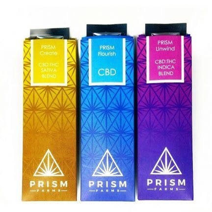 Prism Joints