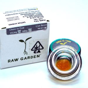 Raw Garden: Sauce