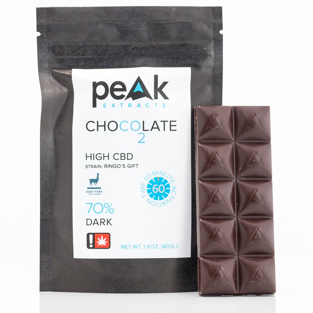 Ringo's Gift Dark Chocolate by Peak Extracts