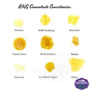 Rocky Mountain Green - Live Resin (Tax Included)