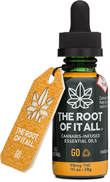 tincture-root-of-it-all-go