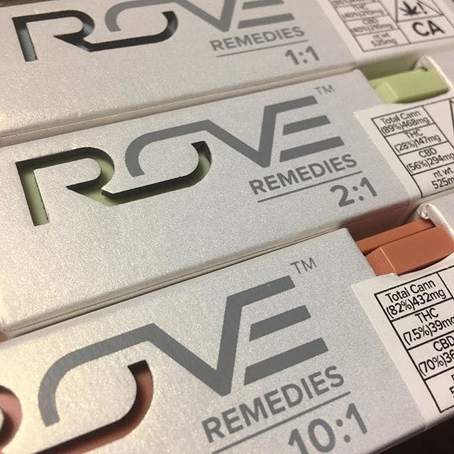 Rove-Remedies