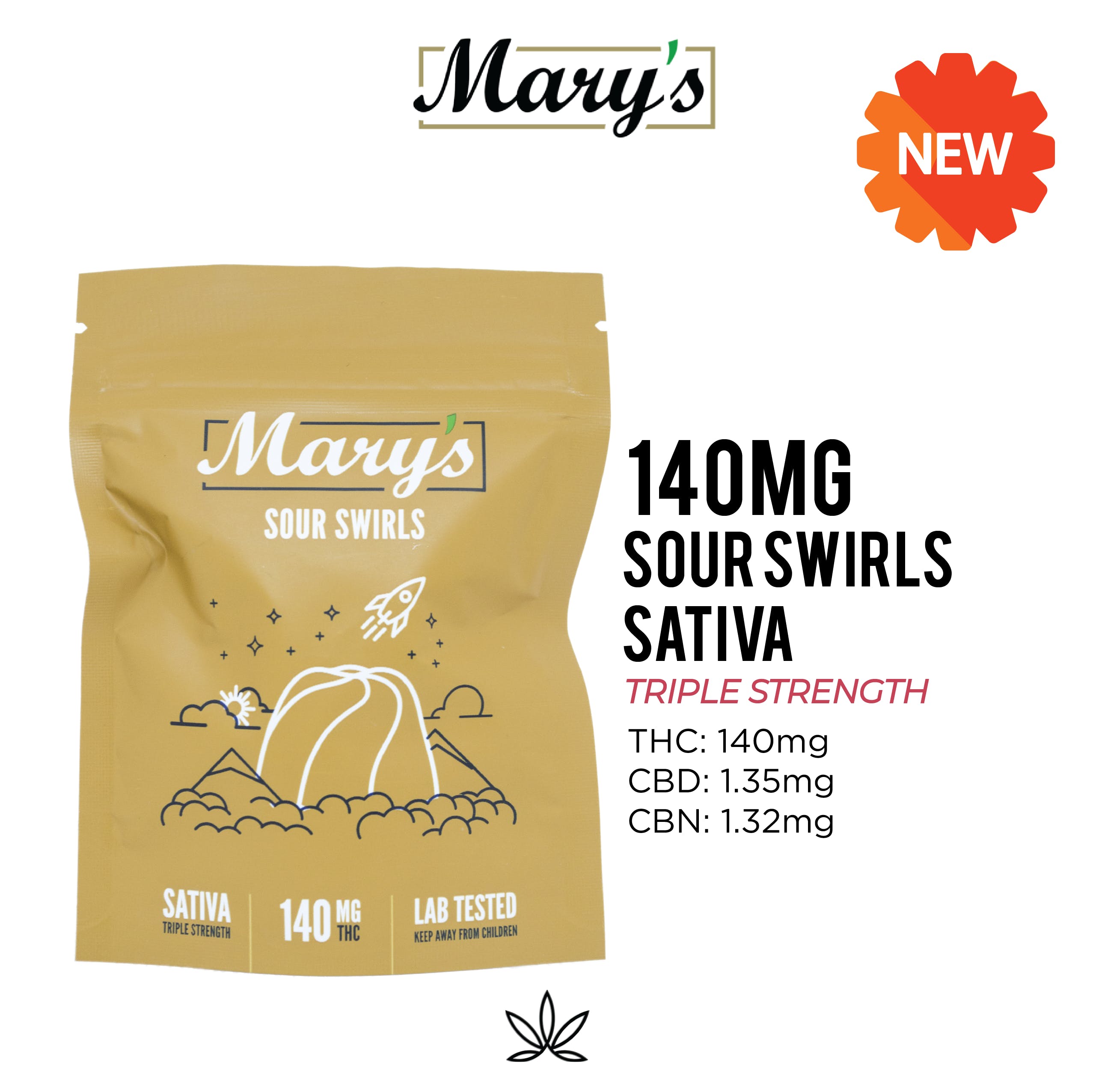 Sativa Sour Swirls 140mg