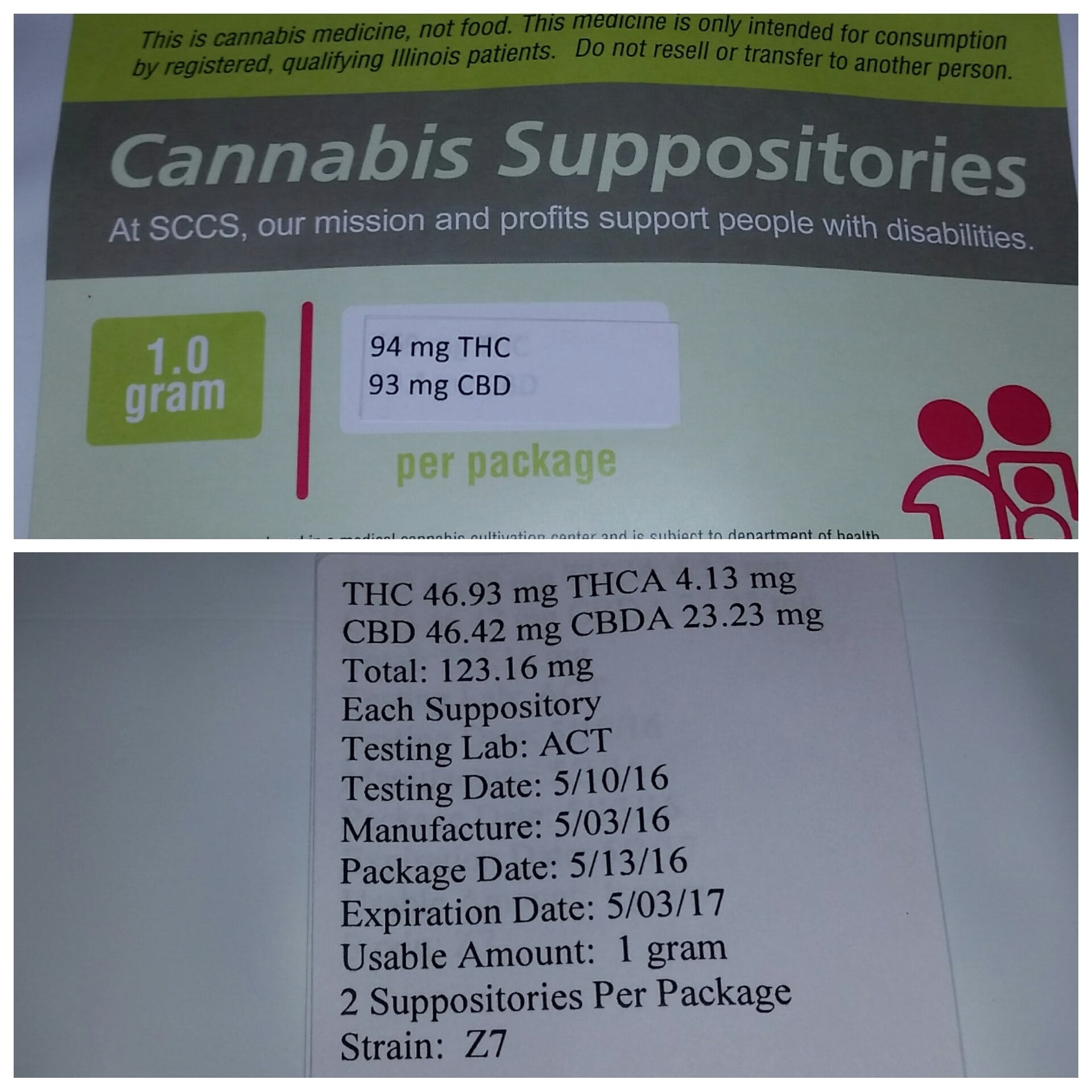 SCCS Cannabis Suppositories
