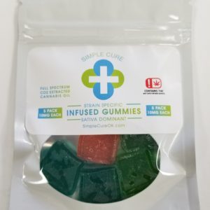Simple Cure Gummies *Indica Dominant*