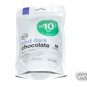 Spot Chocolates: Sativa, Indica, Hybrid
