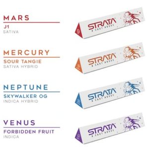 STRATA Carts: Mercury Sour Tangie