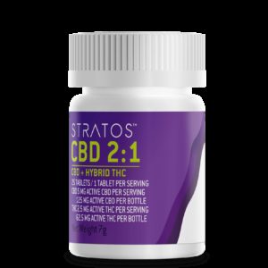 Stratos 2:1 CBD/THC Pills