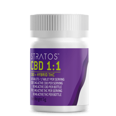 Stratos: CBD 1:1 Pills