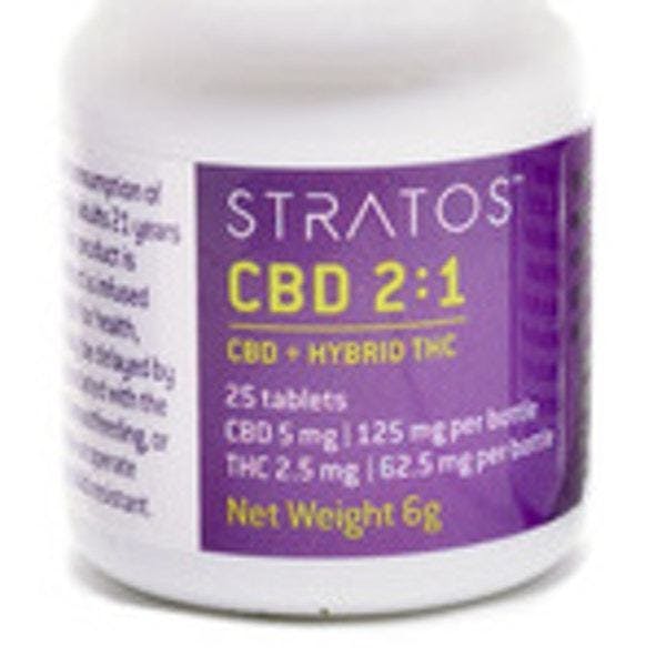 Stratos - CBD 2:1 Tablets