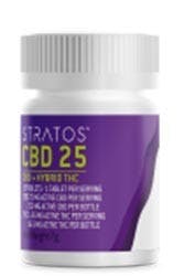 Stratos - CBD 25 Tablets