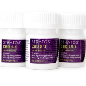 Stratos CBD 25:1 capsules (Medical)