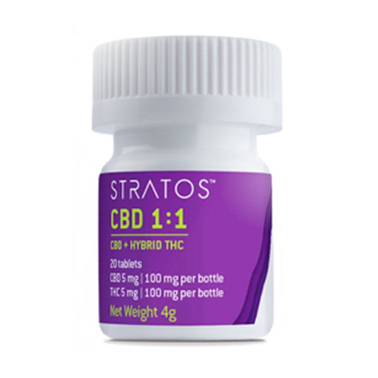 Stratos Pills - 1:1 CBD+THC