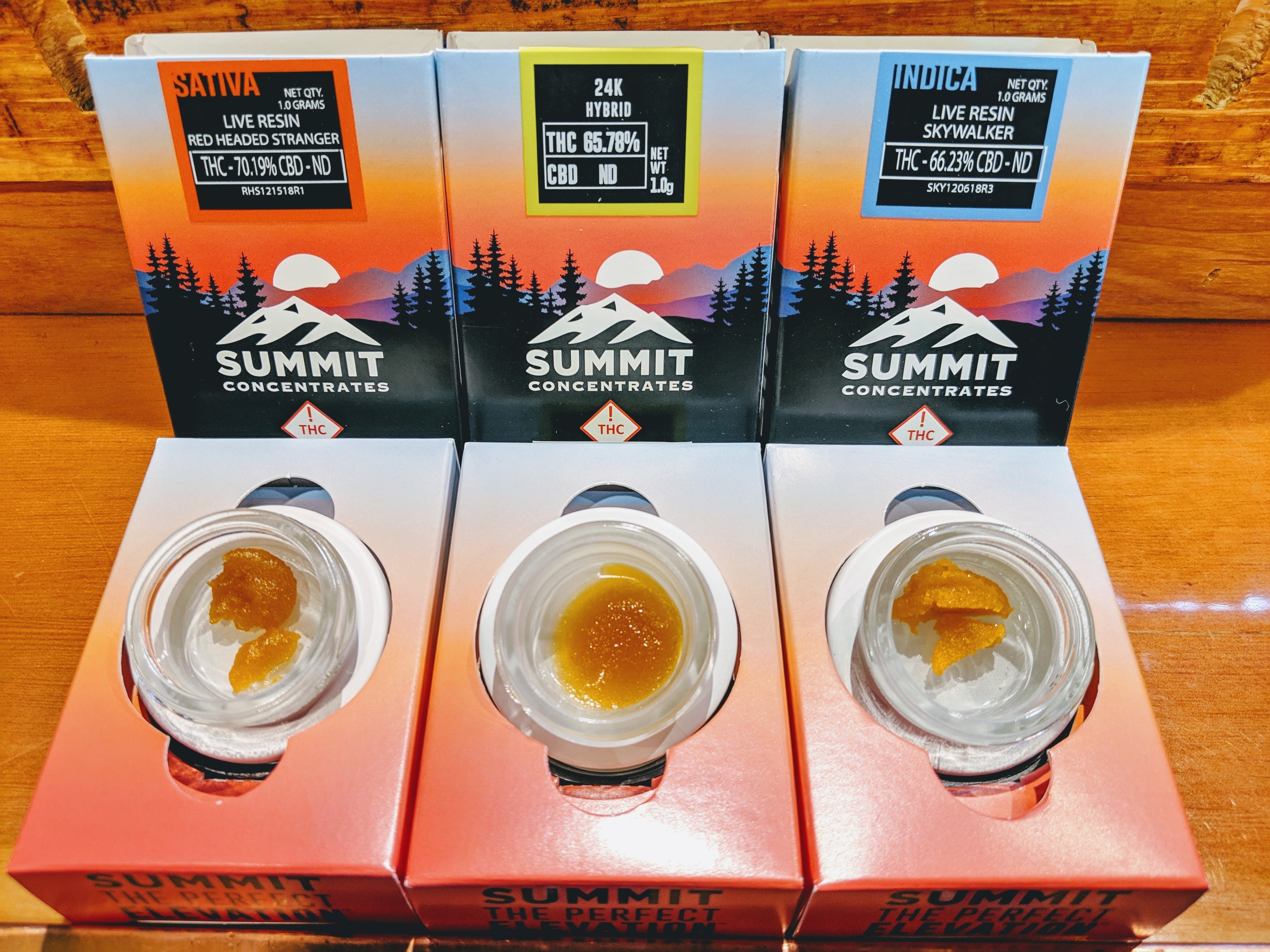 concentrate-summit
