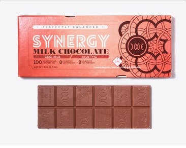 Synergy Milk Chocolate Bar (STW)