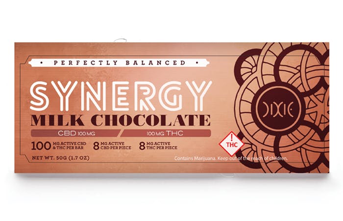 edible-synergy-milk-chocolate
