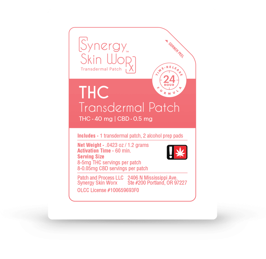 topicals-synergy-skin-worx-thc-patch-rec