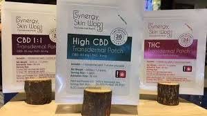 Synergy: THC Patch