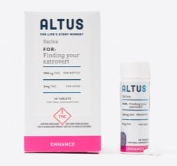 Tablets (S) | Altus Labs
