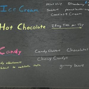 THC Infused Ice Cream, Hot Chocolate and Candy!