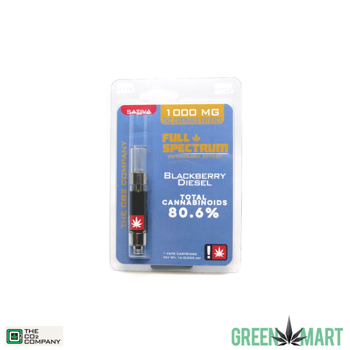 concentrate-the-co2-company-blackberry-diesel
