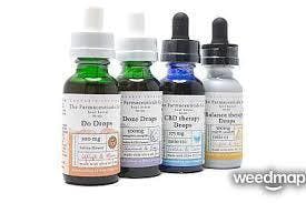 The Farmaceuticals Co. Do Drops