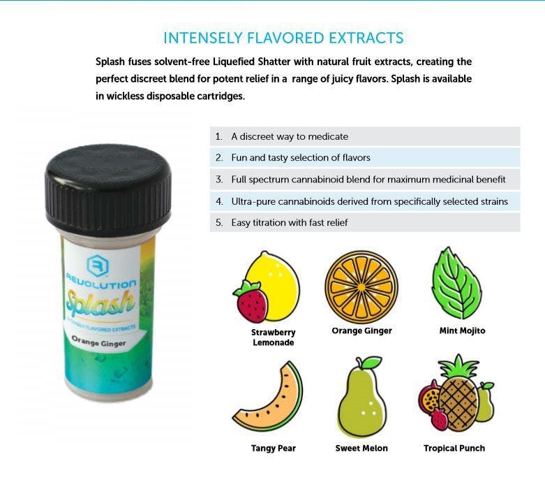concentrate-tropical-punch-refill-syringe-splash-liquid-shatter