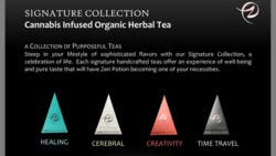 Zen Creativity Tea 30mg THC