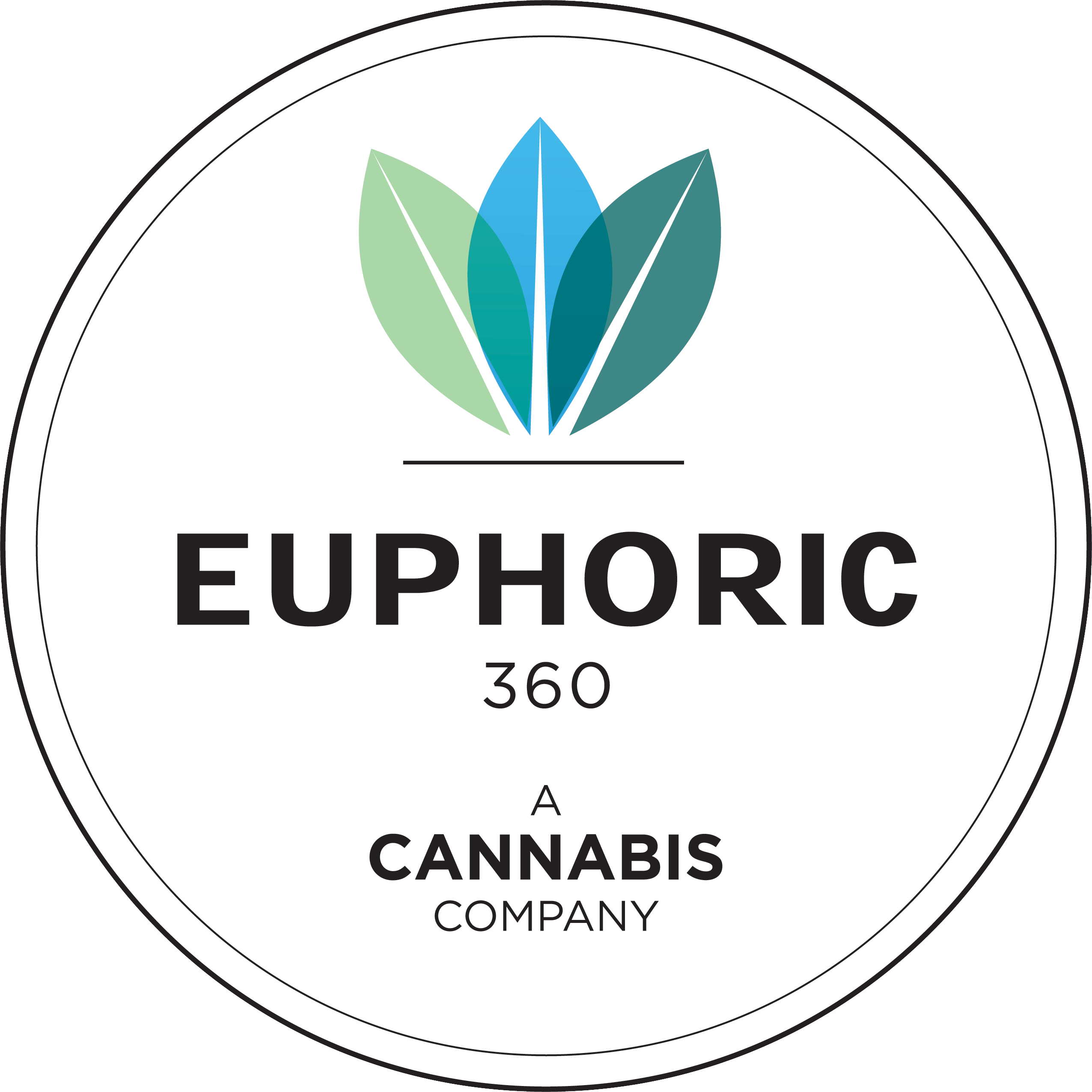 Euphoric360 - Medical Marijuana Doctors - Cannabizme.com