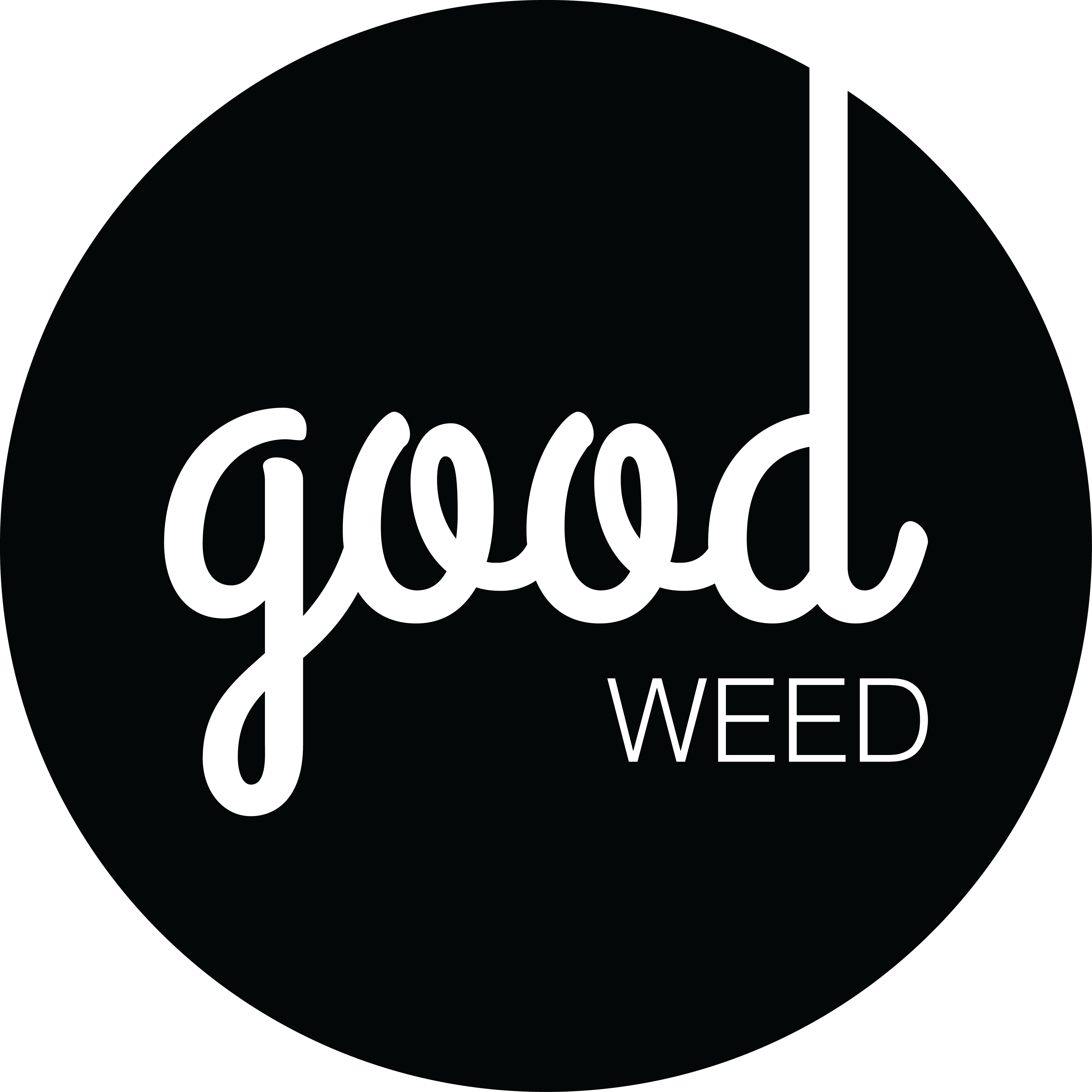 Good Weed - Medical Marijuana Doctors - Cannabizme.com