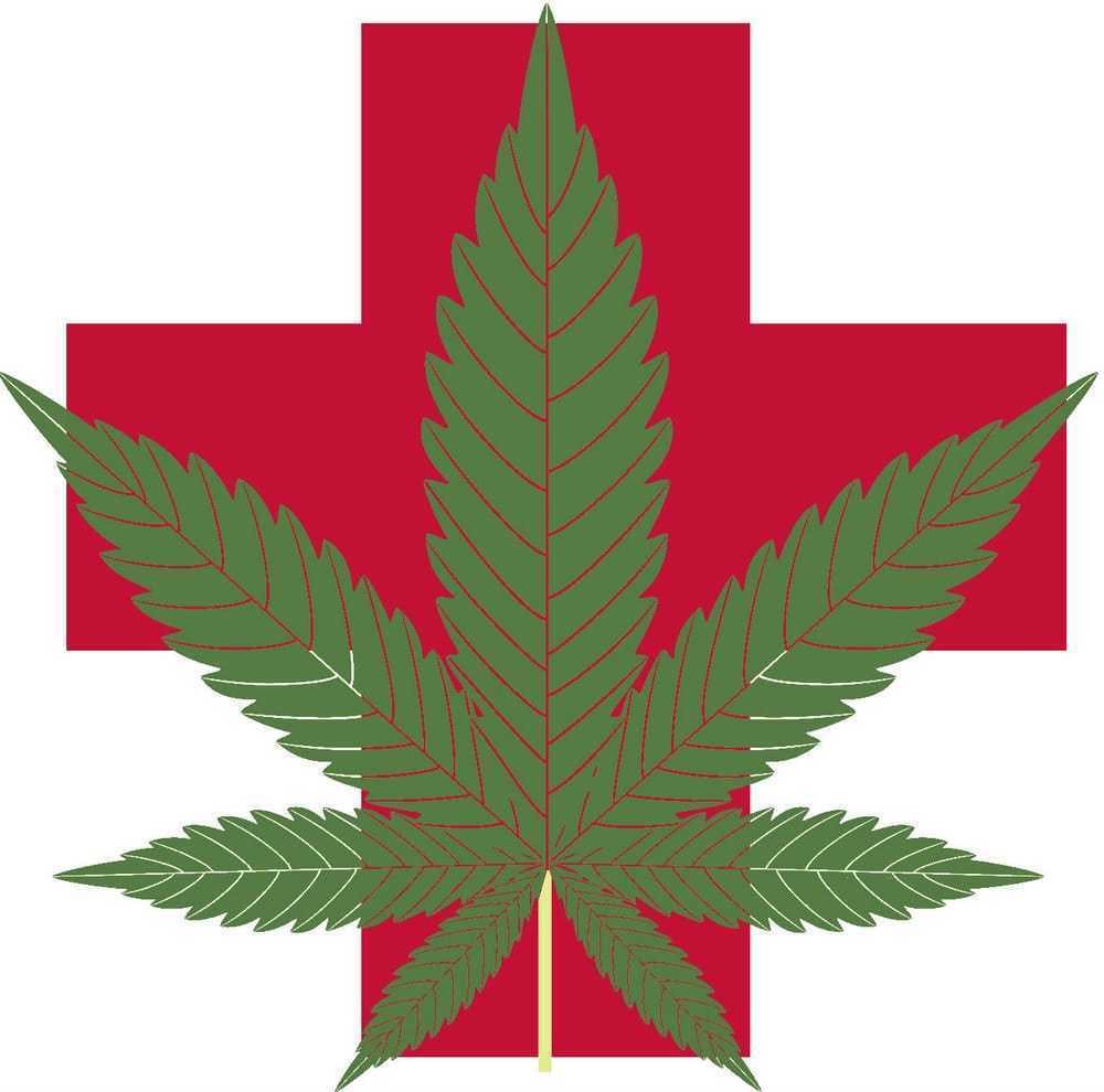 Advanced Pain Management - Medical Marijuana Doctors - Cannabizme.com