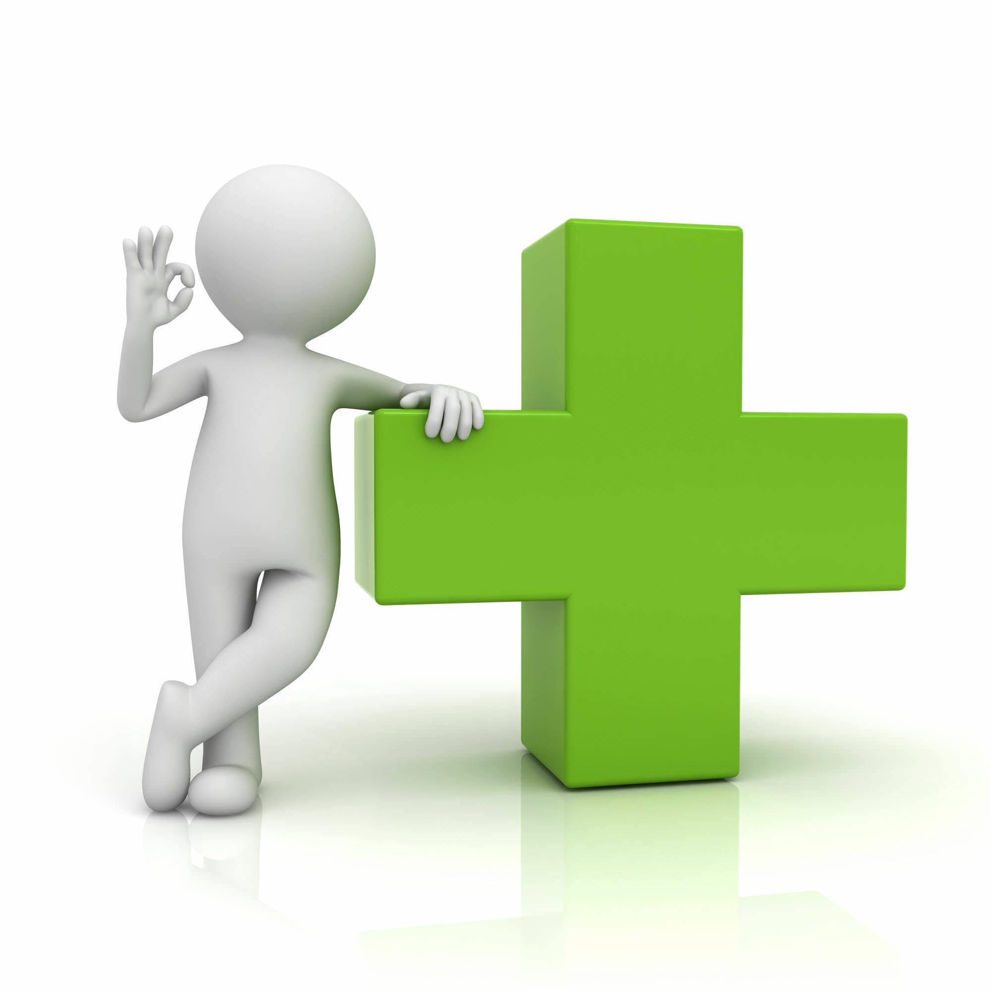 All-Pro Orthopedic & Sports Medicine - Medical Marijuana Doctors - Cannabizme.com