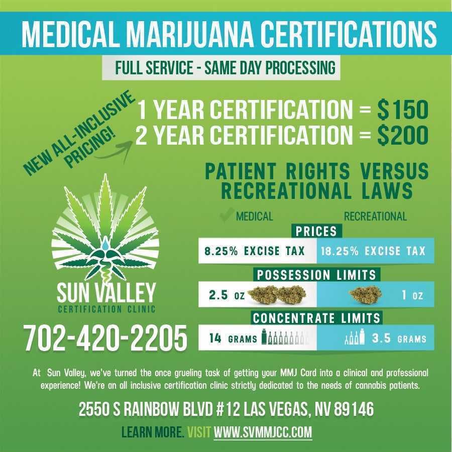 Sun Valley MMJ Certification Clinic Las Vegas - Medical Marijuana Doctors - Cannabizme.com